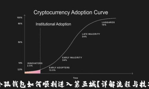 小狐钱包如何顺利进入第五城?详解流程与技巧