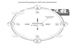  USDT币快速变现的终极指南 /  guanjia