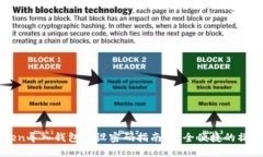 imToken导入钱包重设密码指南：安全便