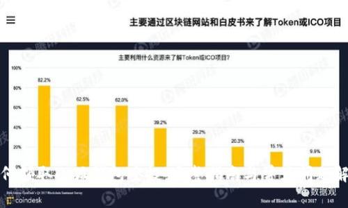 如何领取小狐钱包空投:完整指南与常见问题解答