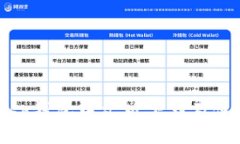 ADVCash钱包中文版下载及使用指南