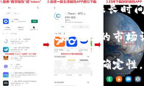 在讨论如何查找在UNI（Uniswap）交易过的钱包之前，首先让我们了解一下Uniswap和加密货币钱包的基本概念。

### 什么是Uniswap？

Uniswap是一个基于以太坊的去中心化交易所，允许用户通过流动性池交换不同的ERC-20代币。与传统的集中式交易所不同，Uniswap没有中介，也不需要用户创建账户。用户只需连接自己的数字钱包，便可以直接进行交易。

### 钱包和交易的基本概念

在加密货币领域，用户通过数字钱包来管理、发送和接收加密资产。每个钱包都有一个唯一的地址，所有交易记录都在区块链上公开可见。这意味着尽管用户的身份可能是匿名的，但他们的交易可以通过区块链浏览器进行追踪。

### 如何查找在UNI交易过的钱包？

要查找在Uniswap交易过的钱包，您可以采用以下步骤：

1. **获取地址：** 首先，您需要知道想要查询的以太坊地址。如果您没有这个地址，您可能无法找到相关的交易记录。

2. **使用Etherscan：** 
   - Etherscan是以太坊区块链的区块浏览器，您可以在上面查询任何以太坊地址的交易记录。
   - 访问Etherscan网站（https://etherscan.io/）。
   - 在搜索框中输入您要查询的钱包地址，点击搜索。
   - 在钱包的页面上，您将看到该地址的所有交易记录，包括发送和接收的代币，以及交易的时间戳和金额。

3. **查找Uniswap相关交易：**
   - 在钱包地址页面的交易历史中，您可以查看所有的交易，包括那些与Uniswap相关的。
   - 通常，与Uniswap交易会显示“Uniswap”或“Uniswap V2/V3”的标签，您可以根据这个标签来确定哪笔交易是通过Uniswap进行的。

4. **分析交易详情：** 点击任何一笔交易，可以查看更详细的信息，如交易费用、交易的具体代币、流动性池等。

### 可能相关的问题

在研究如何查找在UNI交易过的钱包时，可能会遇到以下相关问题和讨论：

#### 如何从钱包中提取交易历史？

提取交易历史可能会因钱包提供的功能和接口而异。大多数加密钱包都有交易记录的功能，可以在应用程序中直接查看。这些交易记录通常会列出所有的币种和交易的详细信息，例如时间、金额及交易类型（发送或接收）。

如果您使用的是基于浏览器的数字钱包（如MetaMask），您可以直接在它的用户界面中查看到这些信息。对于其他类型的钱包，您可能需要访问钱包的官方网站或使用API来获取更详细的历史记录。

例如，有些高端钱包/管理软件提供交易导出功能，允许用户以CSV格式导出交易记录，从而更方便进行数据分析。您只需进入钱包设置，找到相应的导出选项即可。

#### 如何确认交易的安全性？

在区块链生态中，确保交易的安全性通常涉及多个方面。首先，您应该确保您正在与合法的Uniswap界面进行交易，避免使用任何可能是钓鱼网站的链接。如果您是在自己常用的设备和浏览器上进行交易，并且您没有手动输入任何个人或助记词信息，通常这就是安全的。

其次，确认您交易的地址是否正确，并查看交易的手续费是否合理。在进行重要的交易之前，您可以选择从小额交易开始，确保没有问题后再进行大额交易。

最后，建议使用冷钱包存储长时间不打算使用的资产，因为冷钱包不常连接互联网，从物理上减少了被黑客攻击或恶意软件侵害的风险。

#### 如何提高在Uniswap上的交易效率？

在Uniswap上交易时，提高交易效率一般包括减少滑点、提高流动性和合理选择交易时间等。首先，滑点是影响交易效率的关键因素，您可以在交易之前设置允许的最大滑点，以确保在价格变动时不会出现意外的损失。

同时，您还可以通过选择流动性高的交易对来提高交易的效率，流动性高的交易对能够迅速完成交易，让您更及时地捕获市场价格的波动。此外，最好关注市场高频交易的时间段，例如在特定事件发生或重要公告发布后，这时候往往交易量比较大。

此外，使用多链钱包来访问Uniswap V3（或可能的未来版本）等新功能，将会在更大范围内提供更高的流动性和交易效率。有些钱包也通过基础设施用户连接的速度，帮助用户更快完成交易。

#### 面临的主要风险和挑战是什么？

在Uniswap和其它去中心化交易所交易时，您可能会面临多种风险和挑战。首先，市场风险是最显著的，价格随时可能发生剧烈波动，这种价格波动可能导致您在不利的时间入场或退出，造成损失。

其次，智能合约风险也是一个需要关注的地方。尽管Uniswap是经过广泛审计的智能合约，但是依然存在代码漏洞和安全漏洞的可能。攻击者可能利用这些漏洞盗取资产。

还有流动性风险，尤其是对于交易量较小的代币，您可能会遇到价格滑点和流动性不足的情况，导致无法以预期的价格完成交易，甚至需要很长时间才能找到交易对手。

最后，加密市场本身的不确定性和法律法规的变化也是必须重视的因素。因此，建议用户在使用去中心化交易所时，始终保持谨慎，做好充分的市场调研和风险评估。

通过以上信息，我们可以看到，利用Etherscan等工具来查找在Uniswap交易过的钱包非常直接，同时也要因应交易现代化带来的隐患和不确定性，持续学习和适应不断变化的市场。