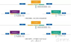 Metamask安卓手机版登录指南：轻松访问