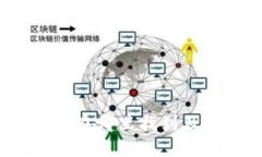 小狐钱包：在哪里找到及使用指南