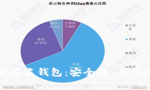 : 全面解析多重签名钱包:安全性、工作原理与应用场景