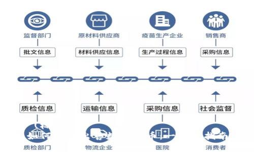 (标签)
如何安全出售数字货币:一站式指南
