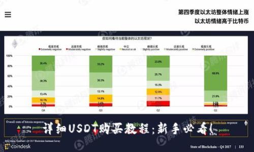 详细USDT购买教程:新手必看!