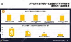 思考一个推广并且便于用户查看的优秀