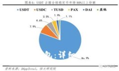 如何成功激活瑞波钱包：详细指南与常