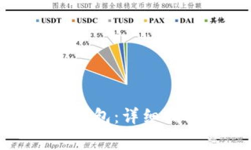 如何成功激活瑞波钱包:详细指南与常见问题解答
