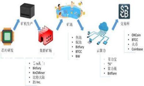 BTC解密钱包文件的完整指南：步骤、工具与注意事项