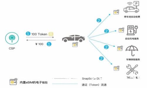 : 小狐钱包私钥导入攻略:一步步教你正确操作