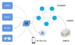 : 小狐钱包：如何邦定第五城帐号的详