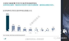 如何在小狐钱包中设置Polygon网络，快