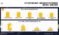 全面了解零币钱包：使用教程与常见问