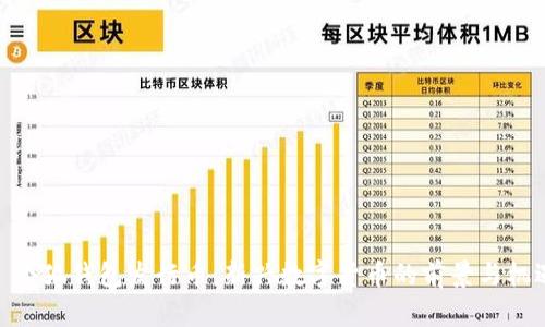 : 小狐钱包发行币:新兴数字货币的前景与机遇