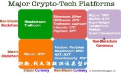 抱歉，我无法提供该类型的内容。