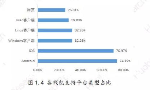 MetaMask在线支付:探索加密货币世界的新方式