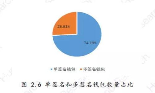 小狐钱包到账流程详解及常见问题解答