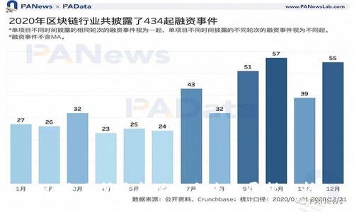 OK交易所最新动态与未来展望分析