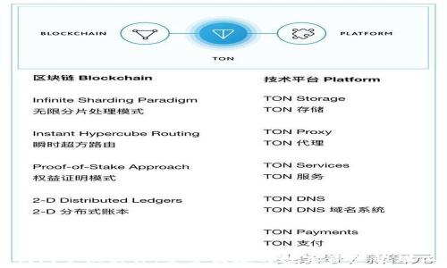 SC钱包手机软件:安全便捷的数字资产管理工具