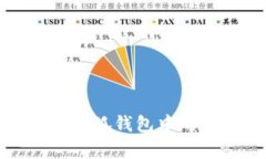 如何有效删除小狐钱包中的多余账户信