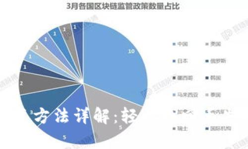 小狐钱包恢复方法详解:轻松找回丢失的钱包信息