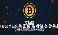 Token.im与MetaMask的区别：选择适合你的