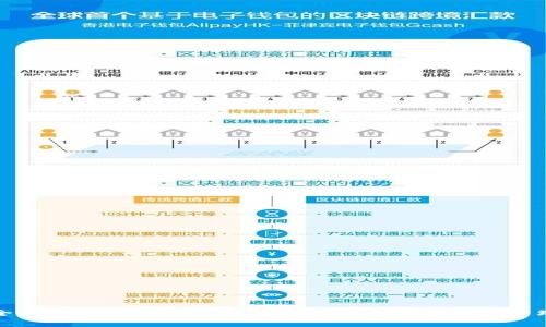 全面解析B2X钱包:加密货币的安全存储与管理