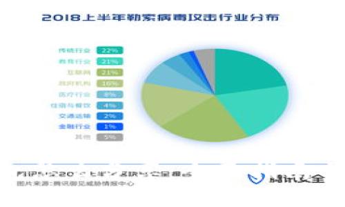 : 小狐钱包怎么分享:全面指南与操作步骤