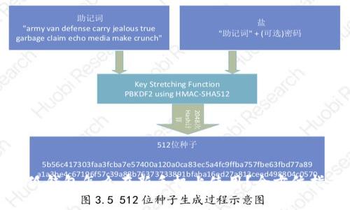 小狐钱包怎么在新手机上使用?全方位指南