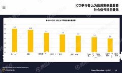 Metamask 浏览器：加密货币与区块链技术