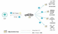 小狐删除钱包记录还在吗？深入解析钱包数据及