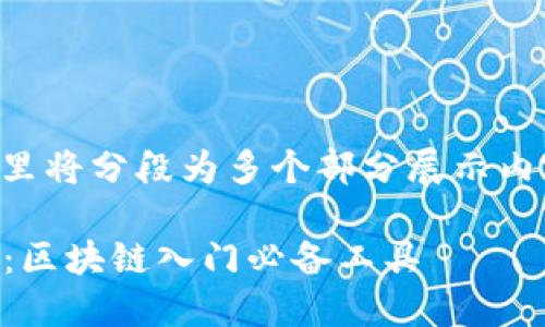 因为字数要求较长，这里将分段为多个部分展示内容，保证整体结构清晰。

MetaMask最新版APP：区块链入门必备工具