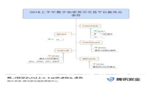 小狐的导入钱包是什么

小狐的导入钱包详细解析：功能、优势与使用指南

小狐钱包, 导入钱包, 虚拟货币, 数字资产管理/guanjianci

## 小狐的导入钱包是什么？

在数字货币和虚拟资产高速发展的今天，越来越多的用户开始尝试使用不同类型的钱包进行虚拟资产管理。其中，小狐钱包（Fox Wallet）作为一款新兴的数字钱包，其导入钱包功能备受关注。小狐的导入钱包是什么？它为何会受到如此多的热议？在本篇文章中，我们将详细解析小狐的导入钱包，包括其功能、优势、使用指南，以及用户在使用过程中可能遇到的相关问题。

## 小狐钱包的基本介绍

小狐钱包是一款功能强大的数字资产管理工具，它不仅支持多种虚拟货币的存储与交易，还具备用户隐私保护的特点。小狐钱包的导入钱包功能让用户可以方便地将其他钱包中的资产导入到小狐钱包中，从而实现资产的整合与统一管理。

## 小狐的导入钱包功能

### 轻松导入资产

导入钱包是小狐钱包的一项重要功能，用户可以通过助记词、私钥或Keystore文件，快速将其他钱包中的虚拟资产导入到小狐钱包中。这一功能特别适合那些使用多款钱包，但希望将其资产集中管理的用户。

### 操作简单

小狐钱包的导入过程设计得非常简单易懂，无论是新手还是有经验的用户，只需要按照提示步骤进行操作，即可轻松完成资产导入。用户只需选择适合的导入方式，并输入必要的信息，即可完成整个导入过程。

### 提高资产安全性

通过小狐的导入钱包功能，用户不仅能够将分散在各个钱包中的资产整合到一起，还能享受到小狐钱包提供的安全保障。小狐钱包采用了先进的加密技术和安全措施，为用户的资产提供了全面的保护。

### 支持多种资产类型

小狐 wallet支持多种主流虚拟货币的导入，包括比特币、以太坊、瑞波币等。无论用户持有哪种虚拟货币，都可以通过小狐的导入钱包一站式整合，方便用户进行管理与交易。

## 小狐的导入钱包的优势

小狐的导入钱包不仅在功能上满足了用户的需求，其所带来的优势也使得用户越来越倾向于选择这款产品。以下是小狐导入钱包的一些明显优势：

### 1. 用户体验友好

小狐钱包在设计上非常注重用户体验，导入钱包功能的界面友好，操作步骤清晰明了。用户能够快速理解每一个步骤，提高了用户的使用效率。

### 2. 强大的安全性

小狐钱包重视用户的资产安全，采用硬件钱包加密和多重身份验证机制，确保用户的虚拟资产不受网络攻击和黑客入侵的威胁。

### 3. 实时资产监控

导入钱包后，用户可以在小狐钱包中实时查看其资产的增减、涨跌情况。这种透明的信息反馈帮助用户实时了解市场动态，提高了投资决策的效率。

### 4. 持续的技术更新

小狐团队致力于技术更新与产品，用户可以在使用过程中不断体验到新功能和新服务，进一步提升使用体验。

## 小狐导入钱包的使用指南

### 下载并安装小狐钱包

要使用小狐的导入钱包功能，首先需要从官方网站或应用商店下载并安装小狐钱包。完成安装后，打开小狐钱包，进入主界面。

### 创建新钱包或导入现有钱包

若是第一次使用的小狐钱包，可以选择创建新钱包的选项。若已有其他钱包，直接选择“导入钱包”功能，以下是导入方式：

1. **通过助记词导入**：使用从其他钱包生成的助记词。
2. **通过私钥导入**：将其他钱包的私钥复制到小狐钱包。
3. **通过Keystore文件导入**：选择Keystore文件并输入密码进行导入。

### 完成导入并管理资产

按提示完成钱包导入后，用户可以在小狐钱包的界面中查看已导入的资产，并进行管理、交易等操作。此外，小狐钱包的安全性与多币种支持也使得用户能够更灵活地进行资产配置。

## 常见问题解答

### 问题一：小狐钱包导入过程安全吗？

小狐钱包的导入过程是相对安全的，首先钱包的数据是通过强加密算法进行加密的，用户的私钥和助记词不会被小狐服务器保存。每次的导入过程只会在用户本地进行，这样有效地降低了数据泄露的风险。不过，用户在输入私钥或助记词时，仍需注意确保在安全的环境中进行，而且一定要随时保护好自己的信息。

### 问题二：导入的钱包可以随时更换吗？

是的，用户可以随时将已导入的钱包进行更换。在小狐钱包中，如果需要添加新的钱包，只需在导入钱包的选项下，按照相同的步骤进行操作即可。这种灵活性正是小狐钱包设计的初衷，让用户能在不同钱包之间快速切换，而不必受到太多限制。

### 问题三：如何确保导入的钱包资产安全？

要确保导入的钱包资产安全，用户应采取以下措施：
1. **定期备份信息**：在使用小狐钱包之前，务必做好助记词或私钥的备份，随时避免信息丢失。
2. **开启双重认证**：使用双重认证功能提高账户安全。
3. **保持软件更新**：确保小狐钱包处于最新版本，以利用最新的安全补丁和功能。
4. **不在公共网络下进行交易**：避免在安全性难以保证的公共网络进行交易，减少被攻击风险。

### 问题四：小狐钱包支持哪些虚拟货币？

小狐钱包支持多种主流虚拟货币，包括但不限于比特币（BTC）、以太坊（ETH）、比特币现金（BCH）、瑞波币（XRP）等。用户可以在小狐钱包中轻松管理多种虚拟资产，而不必在不同的钱包中反复切换，从而提高了资产管理的效率。

## 总结

小狐的导入钱包功能为用户提供了便捷的资产管理解决方案。通过一系列简单的操作，用户可以将多种虚拟货币整合到小狐钱包中，并通过小狐钱包强大的安全性与友好的用户体验，方便安全地管理自己的资产。无论是新手还是经验丰富的投资者，小狐钱包的导入功能都会让数字资产的管理变得更加高效。
