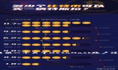 由于您提到了“MetaMask怎样注销账号”