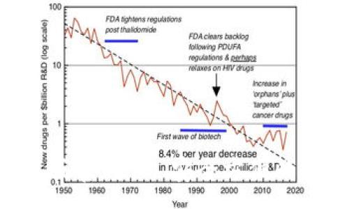 :
小狐钱包APP安卓版官网 - 安全方便的数字资产管理工具