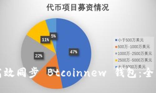 如何高效同步 Btcoinnew 钱包：全面指南