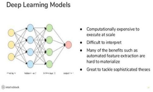 安全钱包Safepal官网客服中心详解：使用指南与常见问题解答
Safepal, 钱包, 客服, 安全/guanjianci

引言
在数字货币日渐普及的今天，安全性成为每位投资者最关心的话题之一。Safepal作为一款在市场上日益受到认可的钱包，其产品以安全和便捷的特点吸引了大量用户。然而，在使用Safepal钱包的过程中，常常会遇到一些技术性或操作性的问题，这就需要有一个专业的客服团队来提供支持。本文将详细介绍Safepal钱包官网客服的各个方面，以及使用中可能遇到的问题和解决方案。

什么是Safepal钱包？
Safepal钱包是一种为加密资产提供安全存储解决方案的硬件和软件结合的数字钱包。它支持多种加密货币，包括比特币，以太坊和众多的ERC20代币。Safepal钱包以其用户友好的界面、强大的安全性和多种功能，成为了许多用户的优先选择。同时，它的移动应用程序使用户能够随时随地管理他们的数字资产。

Safepal钱包的客服中心
Safepal钱包官网设有专门的客服中心，以解决用户在使用过程中可能遇到的各种问题。无论是技术支持、账户管理还是产品咨询，客服团队都能提供专业的帮助。官方网站上通常有几个主要的联系渠道：
ol
    li在线聊天支持/li
    li电子邮件支持/li
    li社交媒体支持（如Twitter, Facebook等）/li
    li常见问题解答（FAQ）/li
/ol

使用Safepal钱包的用户指南
新用户在使用Safepal钱包时，可以按照以下步骤进行操作：
ol
    li下载并安装Safepal应用程序/li
    li创建一个新的钱包，生成助记词并妥善保管/li
    li通过应用程序进行充值、转账等操作/li
    li定期更新应用程序以保证最佳的安全性能/li
/ol

常见问题解答

h4问题一：如何联系Safepal官方客服？/h4
在使用Safepal钱包的过程中，用户可能会有需要联系客服的情况，具体步骤如下：
首先，访问Safepal官网，页面底部一般会有“联系我们”的链接。点击进入后，会看到多种联系渠道。对于紧急问题，建议使用在线聊天功能，可以实时得到支持。如果是技术性的问题，可以选择发送电子邮件，客服会在一定时间内回复。
此外，用户可以在社交媒体平台上关注Safepal的官方账号，社交媒体客服通常响应较快，可以即时沟通。请注意，务必通过官方渠道联系客服，以保障信息的安全性。

h4问题二：Safepal钱包是否安全？常见的安全问题及解决方案有哪些？/h4
Safepal钱包以一种硬件和软件结合的形式运作，能够有效地降低被攻击的风险。用户可以放心使用。然而，安全问题总是不可避免，以下是一些常见的安全隐患及相应的解决办法：
1. **助记词泄露**：助记词是钱包的“钥匙”，一旦泄露，可能会导致资产丢失。用户应妥善保管助记词，不与他人分享。
2. **钓鱼攻击**：用户在使用钱包时需要确保访问的是官方链接，而非仿冒网站。建议在浏览器中手动输入网址而不是通过链接跳转。
3. **设备安全**：确保你的使用设备是安全的，定期检查防病毒软件并保持操作系统更新。
总之，用户在使用Safepal钱包时应保持警惕，并采取预防措施来保证资产安全。

h4问题三：钱包丢失或故障了该怎么办？/h4
如果你的Safepal钱包丢失或出现故障，不要慌张，按照以下步骤操作：
1. **找回助记词**：若找到了助记词，用户可以在任何支持的Wallet上进行恢复，确保资产安全。
2. **联系客服**：如果找不到助记词或手机出现故障，第一时间联系Safepal客服以寻求解决方案。客服会要求你提供一些身份验证信息。
3. **后续保护**：在恢复资产后，建议及时更换钱包，生成新的助记词，以加强保护。

h4问题四：如何提高使用Safepal钱包的体验？/h4
用户在使用Safepal钱包时，可以通过以下方式提升使用体验：
1. **定期更新**：确保你的手机应用程序始终是最新版本，以获得最佳的性能和安全性。
2. **加入社区**：加入Safepal的官方社群，积极参加讨论，可获取第一手资讯和使用技巧。
3. **学习教程**：官方网站通常会有一系列使用教程和视频，帮助新用户更快速上手。
4. **参与活动**：Safepal偶尔会举行活动或推广，参与这些活动不仅能增加你的体验感，还可能获得一些奖励。

总结
Safepal钱包凭借其安全性和用户友好的设计正在快速占领数字资产存储市场。通过了解Safepal官网客服的作用，以及解决常见问题，用户能够更自信地使用这一钱包。无论是在进行交易、管理资产，或是解决问题时，Safepal都将提供全方位的支持与服务，帮助用户安全无忧地管理其数字财富。