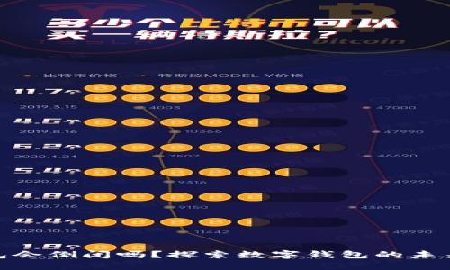 数字钱包会倒闭吗？探索数字钱包的未来与风险