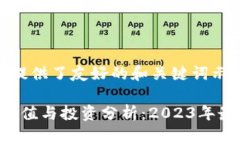 !-- 在这里提供了友好的和关键词示例