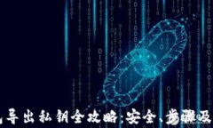 多前钱包导出私钥全攻略：安全、步骤