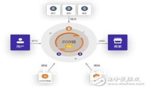 如何创建和管理Ethereum自定义钱包地址