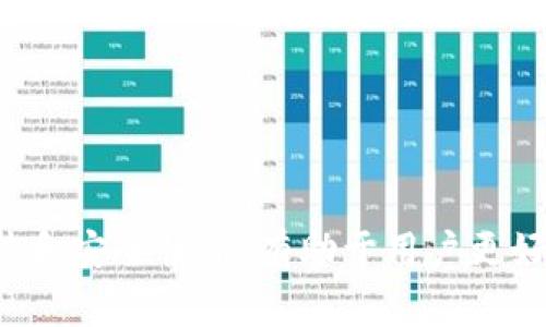   如何通过TP钱包登录小狐钱包：步骤与注意事项 / 
 guanjianci TP钱包, 小狐钱包, 数字货币, 区块链 /guanjianci 

在数字货币的时代，越来越多的人选择使用各种类型的钱包来管理自己的数字资产。其中，TP钱包和小狐钱包都是备受欢迎的数字钱包，它们各自有着不同的特点和功能。本文将详细介绍如何通过TP钱包登录小狐钱包的步骤以及需要注意的事项，为用户提供全面指导。

什么是TP钱包？
TP钱包是一个多功能的数字货币钱包，支持多种数字资产的存储与管理。它的用户体验友好，界面简洁，特别适合数字货币新手使用。TP钱包不仅支持常见的数字货币，如比特币、以太坊等，还支持许多新兴的区块链项目，使用户能够方便地管理不同币种的资产。

什么是小狐钱包？
小狐钱包是一款功能强大的数字资产钱包，专注于保护用户隐私及资产安全。它提供了方便的交易功能，并具有快速的转账速度，成为许多用户管理数字资产的首选工具。小狐钱包的界面直观，用户可以很容易地实现资产的转入与转出，并且其安全性得到了良好的用户反馈。

TP钱包与小狐钱包的关系
TP钱包与小狐钱包的关系主要体现在互通性上。由于区块链技术的开放性，用户可以通过不同的钱包平台进行资产的转移和管理。许多用户希望能够通过TP钱包直接登录小狐钱包，以便于管理他们的资产。在这方面，互通性使得资产管理变得更加便捷。

通过TP钱包登录小狐钱包的步骤
通过TP钱包登录小狐钱包的具体步骤如下：
ol
listrong下载安装/strong: 首先，确保你的设备上已经安装了TP钱包和小狐钱包，可以通过官方应用商店进行下载。/li
listrong创建或导入账户/strong: 在TP钱包中，如果你还没有账户，可以通过手机号码或电子邮件注册一个新账户。如果已经有账户，直接登录即可。/li
listrong获取秘钥/strong: 登录TP钱包后，务必保存好私钥和助记词，保证资产的安全。/li
listrong登录小狐钱包/strong: 打开小狐钱包，在登录界面选择通过TP钱包登录，通常会有相关的选项。/li
listrong授权TP钱包/strong: 按照提示，授权小狐钱包使用TP钱包中的信息。这一步非常重要，以确保安全性。/li
listrong完成登录/strong: 一旦授权成功，就可以顺利地进入小狐钱包，查看和管理你的资产。/li
/ol

在登录过程中需要注意的事项
在使用TP钱包登录小狐钱包时，有几个事项需要特别注意：
ul
listrong确保安全性/strong: 在公共Wi-Fi环境下尽量避免登录，使用私人网络或安全的VPN更为安全。/li
listrong验证码的有效性/strong: 登录时收到的验证码应及时输入，注意验证码的有效时间。/li
listrong确认授权信息/strong: 在授权TP钱包使用信息时，务必仔细确认，防止被钓鱼网站误导。/li
listrong定期备份信息/strong: 不论是TP还是小狐钱包，用户都应该定期备份自己的私钥和助记词，防止丢失数据。/li
/ul

可能的相关问题
在用户使用TP钱包登录小狐钱包的过程中，可能会遇到以下问题：

1. 为什么无法通过TP钱包登录小狐钱包？
有时候用户会发现无法通过TP钱包登录小狐钱包，这可能是由多种原因引起的：
ul
listrong网络问题/strong: 如果你的网络连接不稳定，可能会导致登录失败。建议检查网络连接或更换网络环境后再试。/li
listrong软件版本问题/strong: 确保TP钱包和小狐钱包都是最新版本，旧版本可能不兼容导致无法登录。/li
listrong身份验证失败/strong: 登录过程中需要进行身份验证，如果你输入的验证码错误，会导致无法登录。确保输入的验证码正确。/li
listrong账号问题/strong: 如果TP钱包或小狐钱包的账号存在问题，比如被限制或封禁，也会导致无法登录。此情况下，建议联系各自的客服进行解决。/li
/ul

2. TP钱包是否安全？
TP钱包作为一款广受欢迎的数字资产管理工具，其安全性受到许多用户的关注。以下是TP钱包安全性的几个方面：
ul
listrong私钥管理/strong: TP钱包采用去中心化的存储方式，用户的私钥不存储在服务端，用户需要自己保管。私钥的安全性直接影响到用户资产的安全。/li
listrong多重签名机制/strong: 许多数字钱包都支持多重签名以提高账户安全，TP钱包也不例外。用户可以选择设置多重签名，在授权时需要多重确认。/li
listrong身份验证措施/strong: TP钱包在登录和交易时通常需要身份验证，比如短信验证码、指纹识别等，从而提升账户安全性。/li
listrong定期更新与维护/strong: TP钱包开发团队定期更新软件以修复潜在的安全漏洞，并加强系统的防护措施，确保用户资产安全。/li
/ul

3. 如何选择适合我的数字钱包？
选择数字钱包时，用户可以考虑以下几个因素：
ul
listrong资产支持量/strong: 不同的钱包可能支持不同种类的数字资产，选择一个支持你所持有数字货币的钱包至关重要。/li
listrong安全性/strong: 考虑钱包的安全性，比如私钥的管理、二次验证的机制等。此外，还要查看钱包的用户评价和使用反馈。/li
listrong用户体验/strong: 钱包的界面设计、操作流程也非常重要。选择一个界面友好、易于上手的钱包将大大提高使用体验。/li
listrong社区支持与交流 /strong: 有些钱包有活跃的用户社区，如果出现问题可以及时获得帮助。/li
/ul

4. 使用数字钱包需要支付手续费吗？
使用数字钱包进行转账和交易时通常会涉及手续费，手续费的多少取决于多种因素：
ul
listrong交易量/strong: 通常交易量越大，手续费相对越高。/li
listrong网络拥堵/strong: 在区块链网络拥堵时，为了加快交易速度，用户可能需要支付更高的手续费。/li
listrong钱包政策/strong: 不同的钱包可能对手续费有不同的政策，有些钱包提供低手续费服务，而有些则可能较高。/li
listrong转账币种/strong: 不同的数字货币其交易手续费也有所不同，例如比特币的手续费通常高于以太坊。/li
/ul

总结来说，TP钱包和小狐钱包都是非常实用的数字货币钱包，支持相互登录使得资产的管理更加便利。了解它们的使用方法和安全性，将有助于用户更好地管理自己的数字资产。