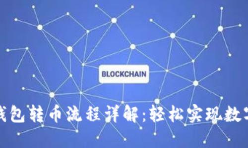 Token.im钱包转币流程详解：轻松实现数字资产转账