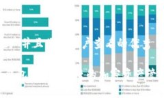 思考一个推广并且便于用户查看的优秀