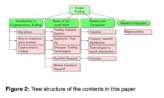 比特派质押：全面解析比特币质押的优