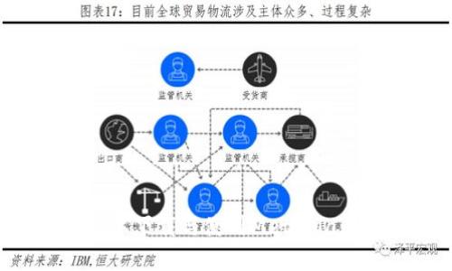 如何在苹果手机上下载与使用MetaMask钱包：全面指南