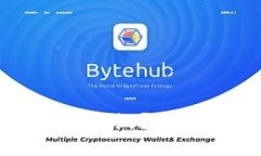 : 小狐钱包怎么添加指纹？一步一步教