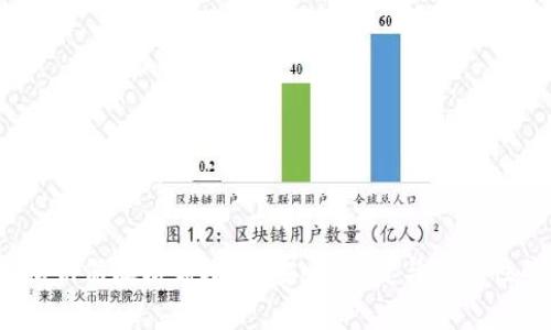  数字钱包私钥保存格式攻略：安全、便捷与可靠性的完美结合